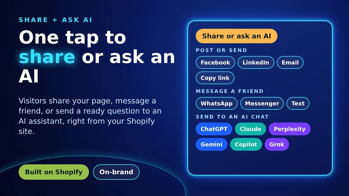 Share or ask an AI panel with buttons for Facebook, LinkedIn, email, WhatsApp, ChatGPT, Claude, Perplexity and Copilot, built on Shopify
