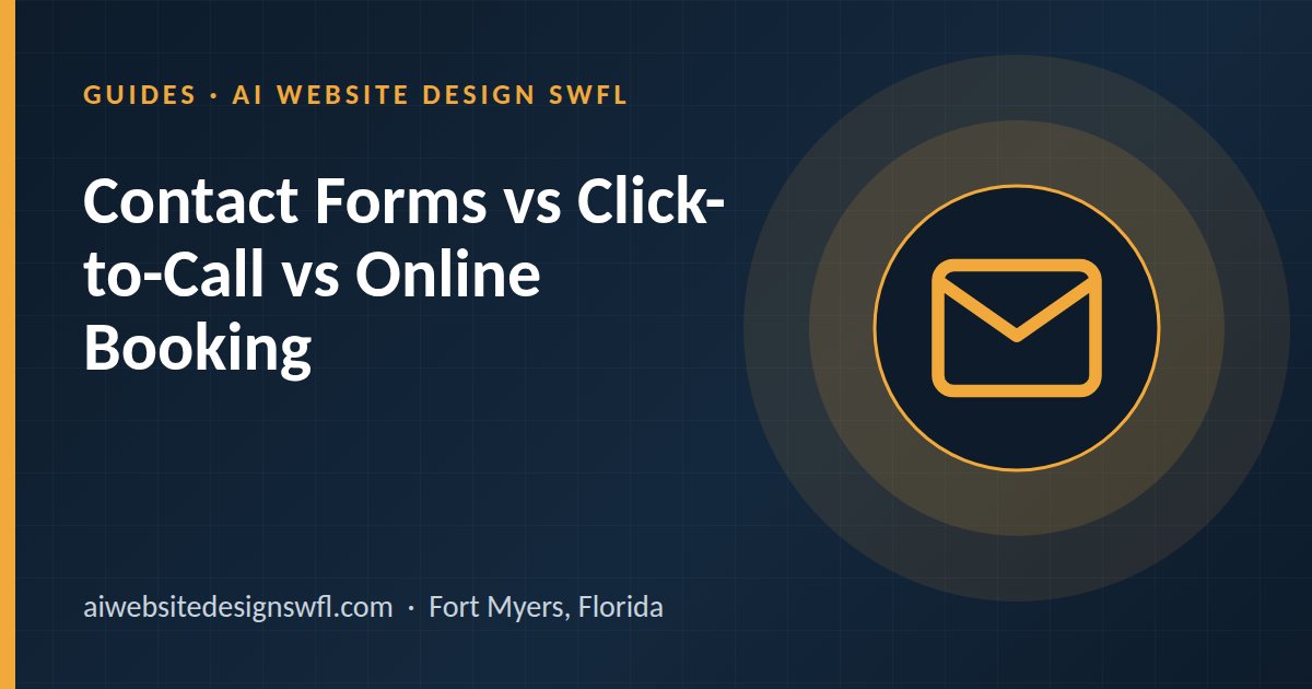 Illustration of an envelope icon beside the article title: Contact Forms vs Click-to-Call vs Online Booking