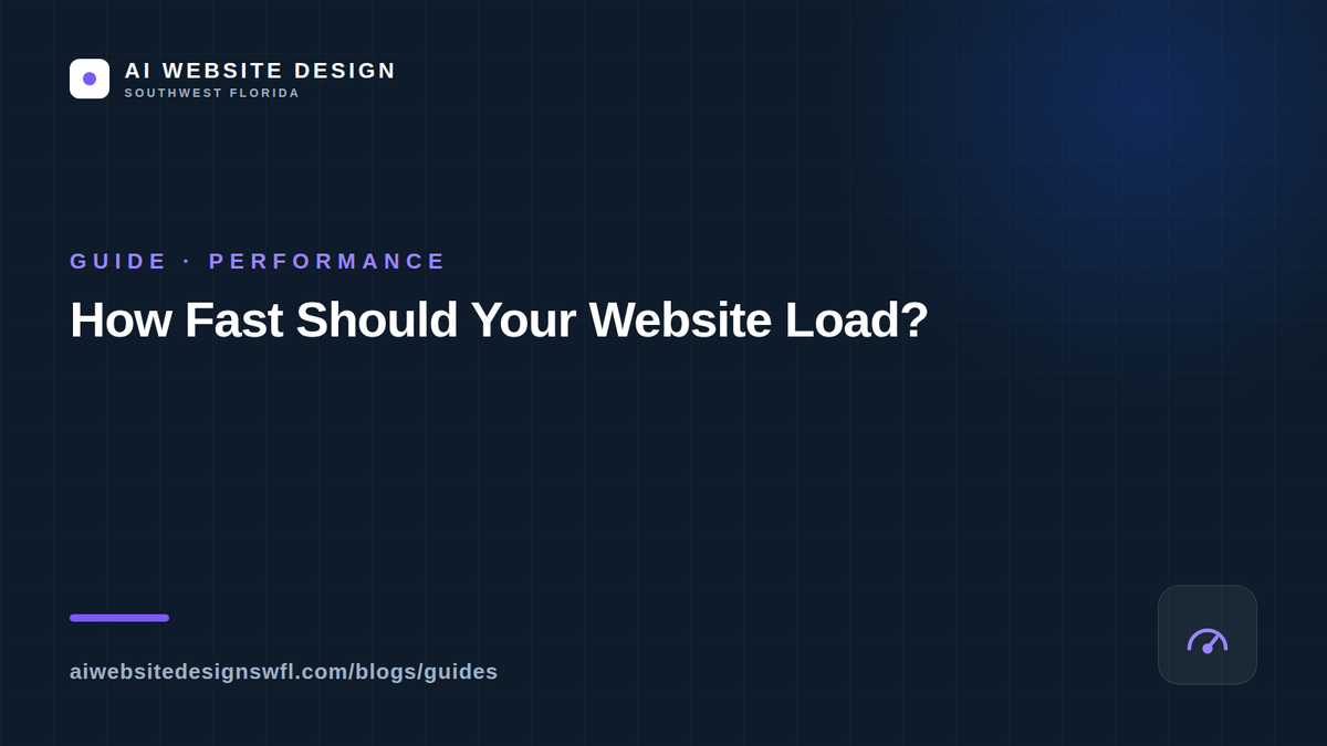 How fast should your website load — AI Website Design SWFL guide