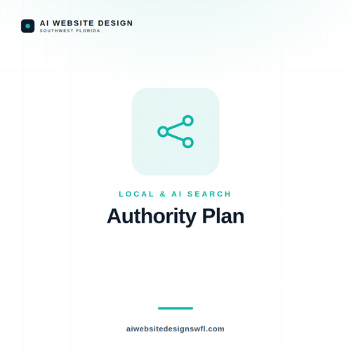 Authority Plan — AI Website Design SWFL