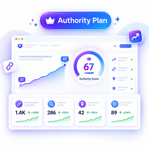 Authority Plan